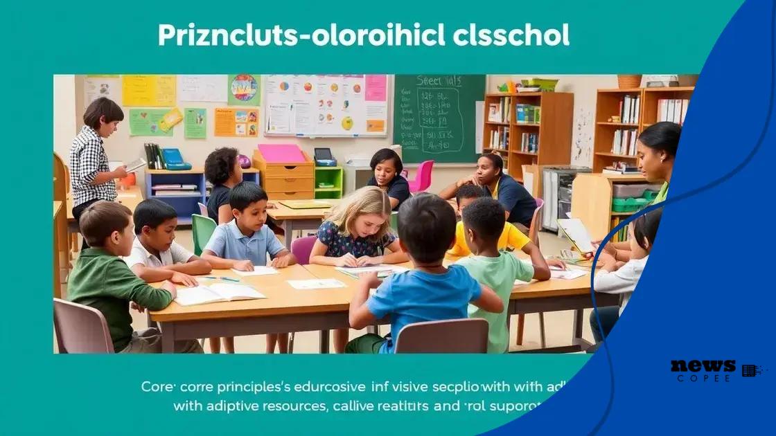 Kernprincipes van inclusief onderwijs