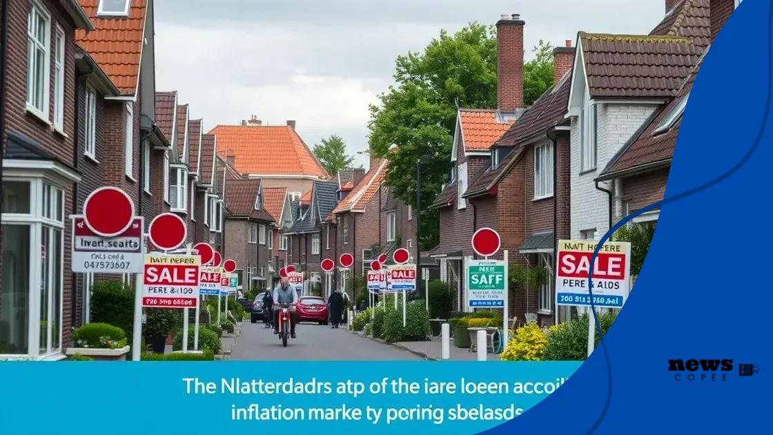 Impact van inflatie op de woningmarkt in Nederland
