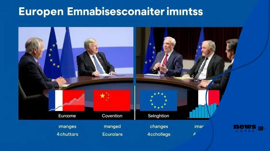 Impact van de vergadering op de EU