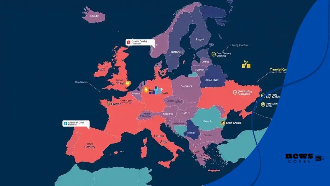 Regionale trends in economische groei